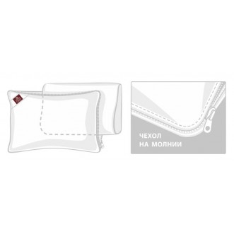 Подушка ортопедическая 50х70 Memory Tencel German Grass описание