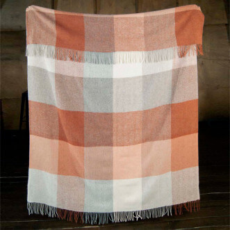 Шерстяной плед альпака меринос Avinamas Peru осень описание