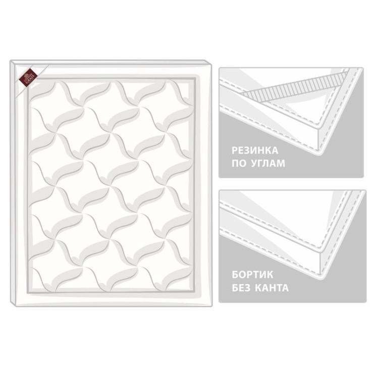 Наматрасник топпер 180х200 всесезонный на резинках German Grass Topper Tencel Grass