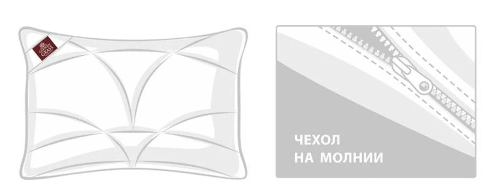 Детали изделия