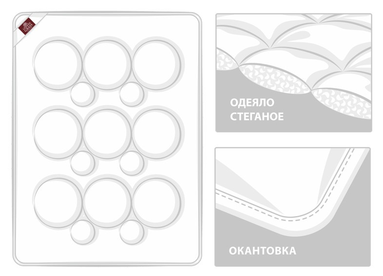Одеяло детское 100х150 всесезонное German Grass Малютка Меринос (Baby Merino)