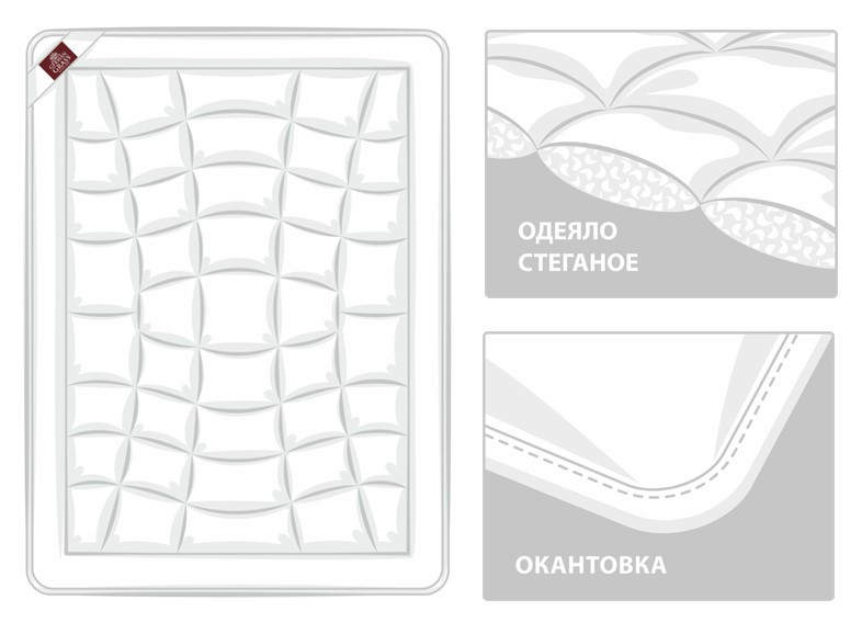 Одеяло детское 100х135 всесезонное German Grass Органик Лён Малышам (Baby Organic Linen)