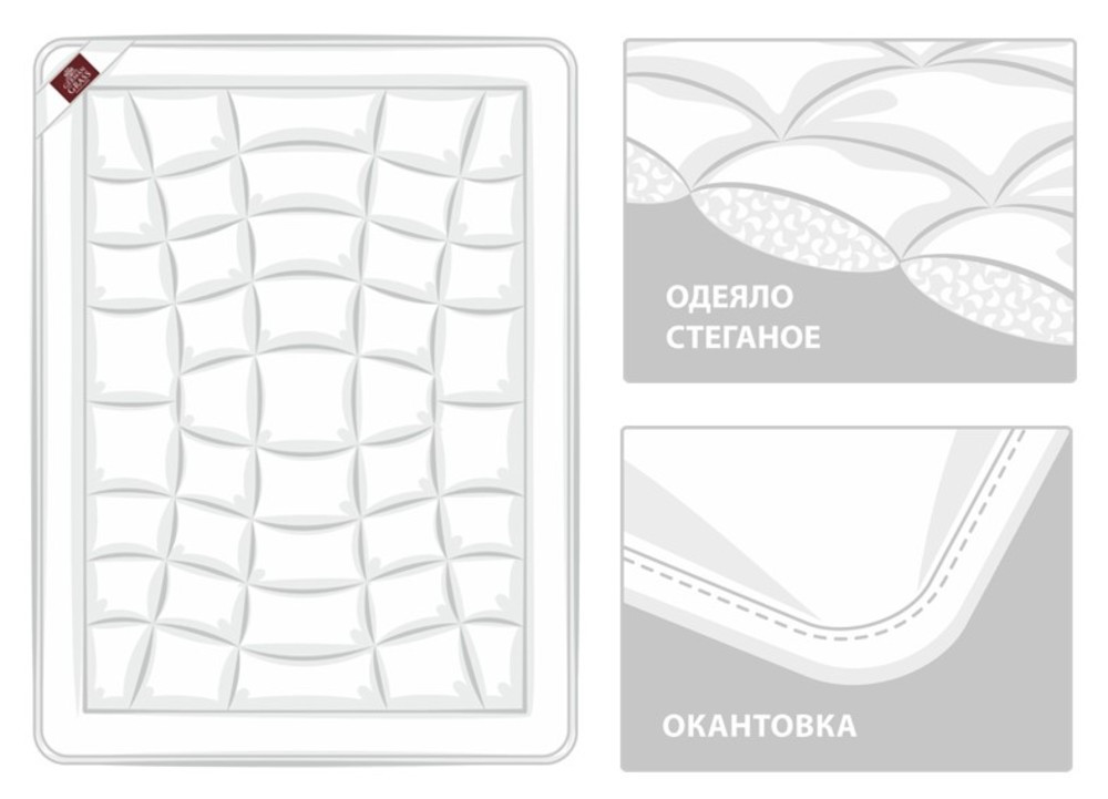Одеяло детское 100х135 всесезонное German Grass Хлопок Малышам (Baby Cotton)