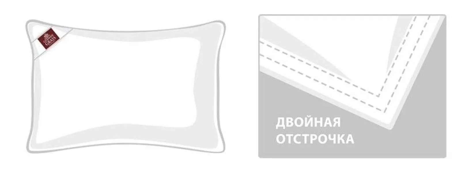 Детали изделия