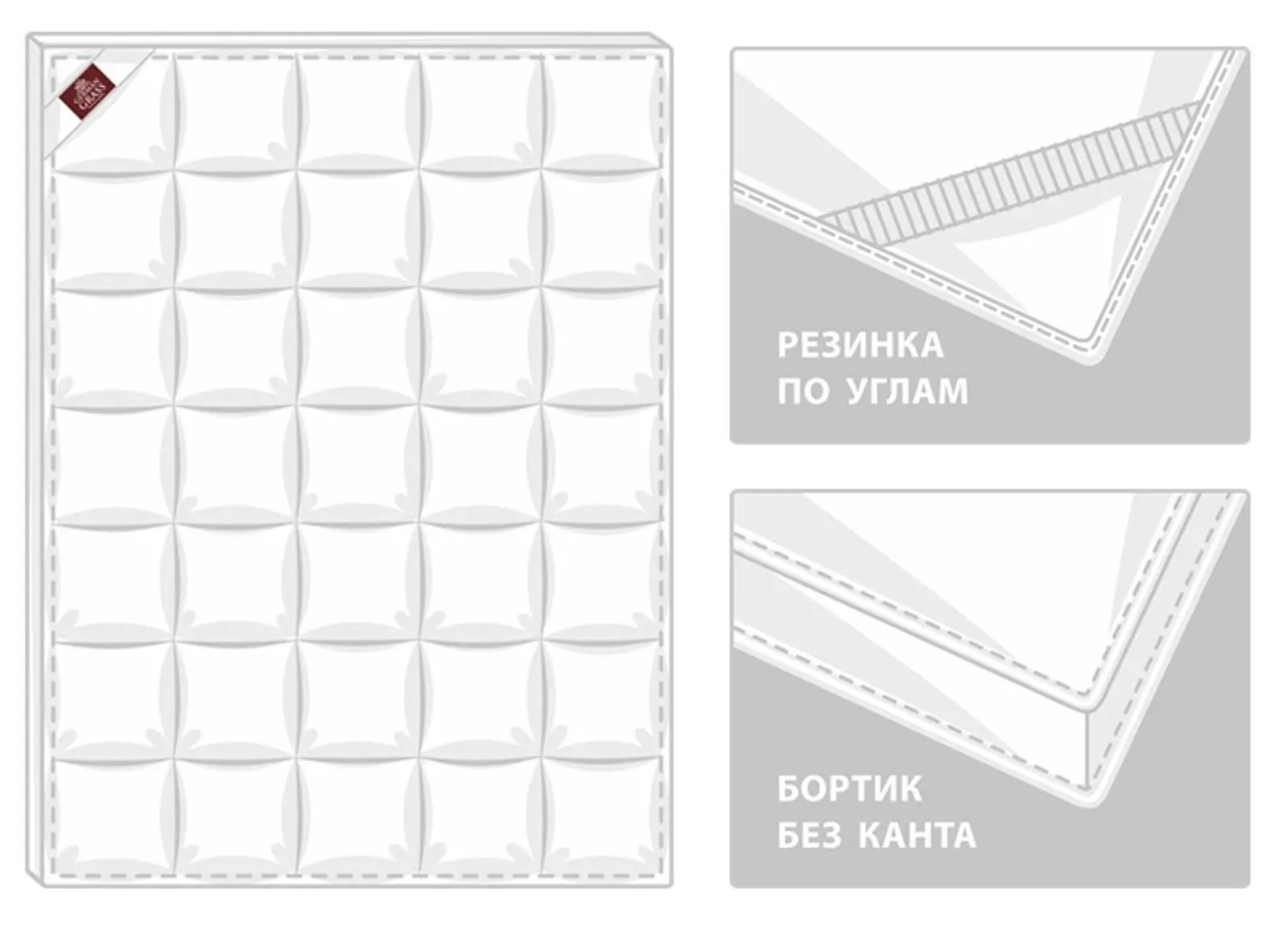 Детали изделия